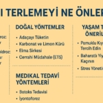 asiri_terleme_infografik_sikistirilmis