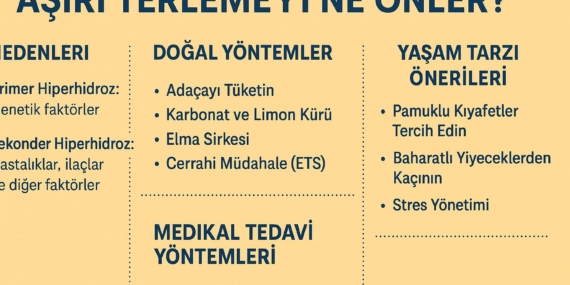 Aşırı Terlemeyi Ne Önler? Nedenleri ve Kalıcı Çözümler