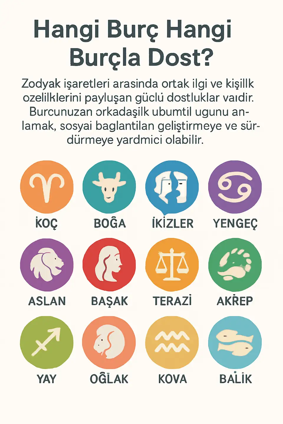 Burçlar Arası En İyi Dostluklar: Hangi Burç Kiminle En İyi Anlaşır? (2025)